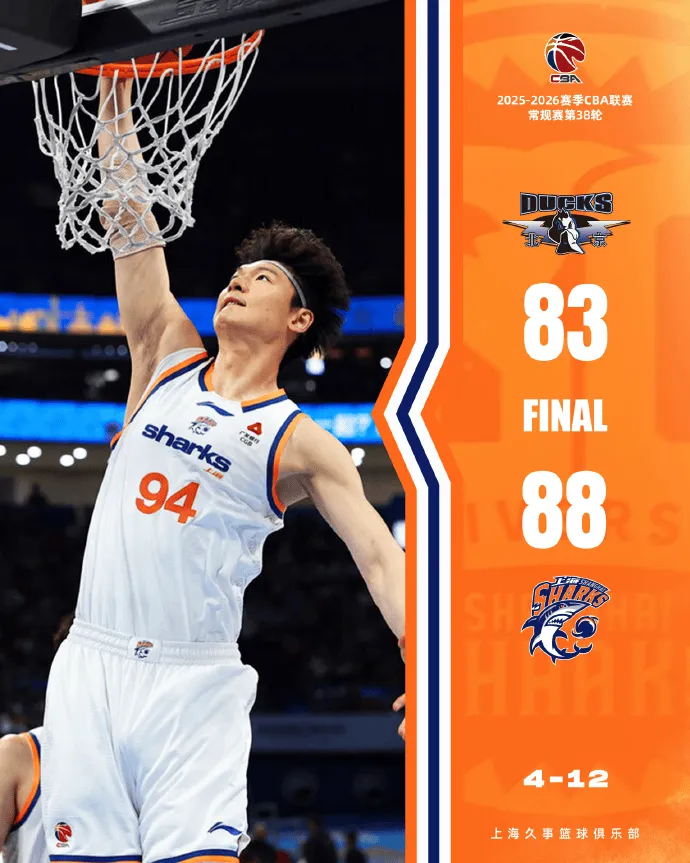 betvictor伟德公司-上海男篮总结比赛：斩获19连胜，同时提前4轮锁定常规赛第一